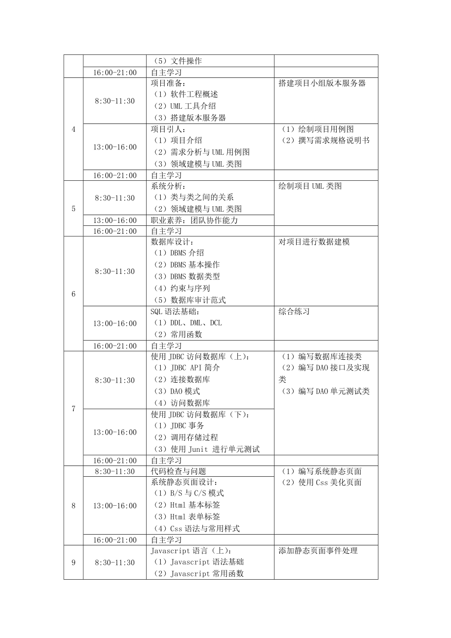 计算机专业毕业实习报告.doc_第3页