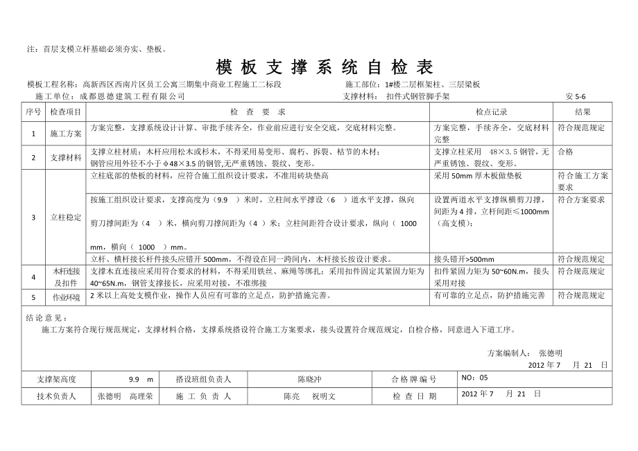 高支模搭设检查验收表最新版.doc_第2页