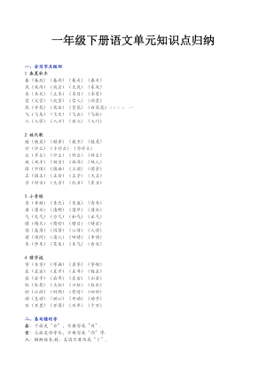 一年级下册语文单元知识点归纳.doc