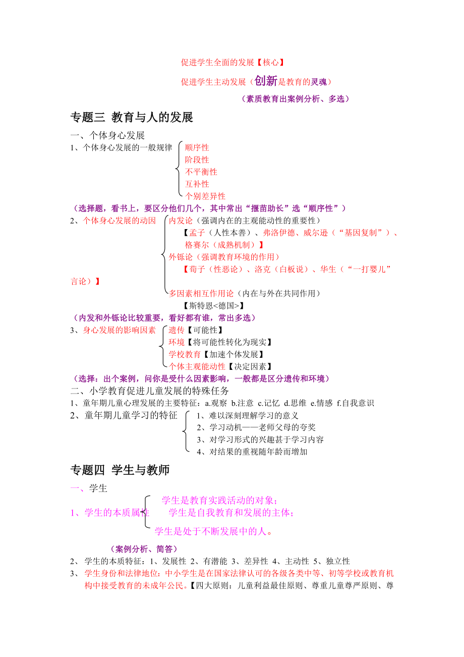 2020教师招聘考试复习资料_划重点考点.doc_第3页