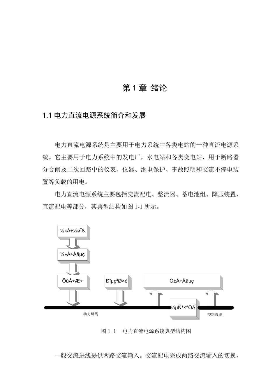 毕业设计（论文）电力直流电源监控系统.doc_第1页