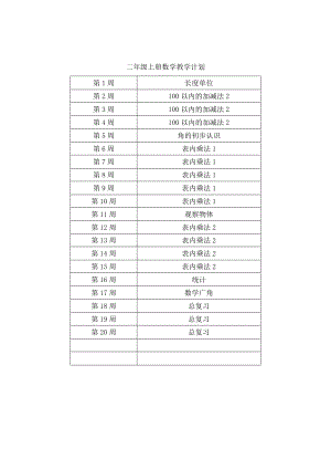 人教版二年级上册数学全册教案表格式.doc