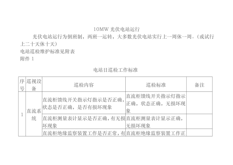 10MW光伏电站运维记录表.doc_第1页