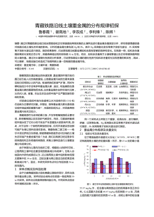 毕业论文（设计）青藏铁路沿线土壤重金属的分布规律初探[J].doc