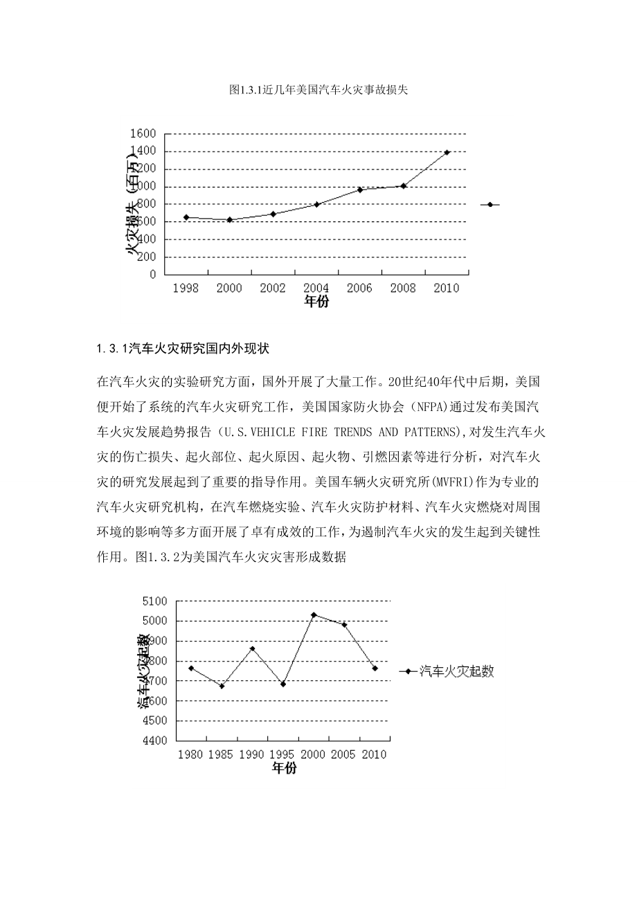 汽车火灾事故分析及预防——毕业论文.doc_第3页