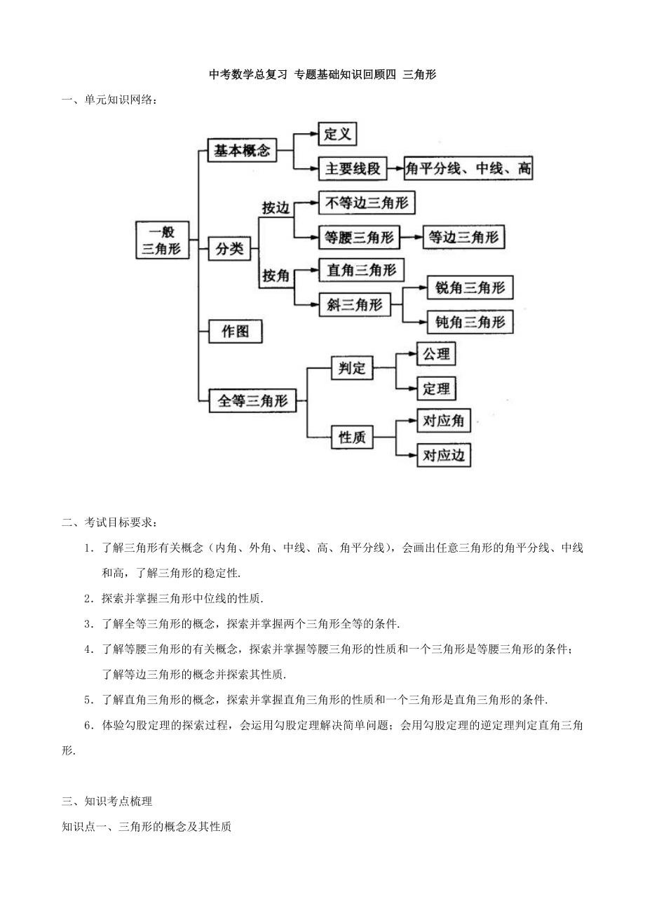 中考数学总复习-专题基础知识回顾四-三角形.doc_第1页