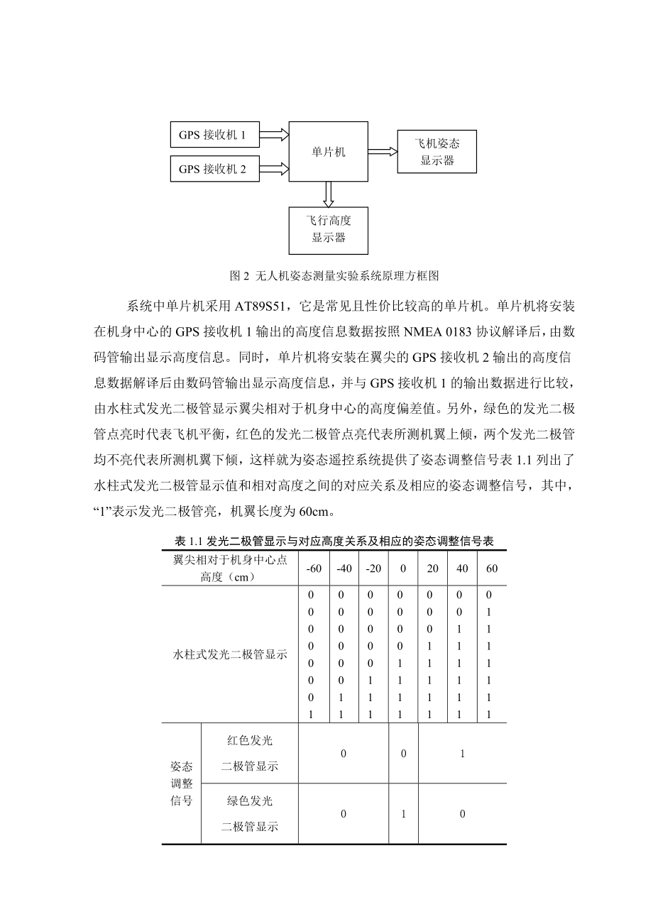 毕业设计（论文）基于GPS的姿态测量系统的设计.doc_第3页