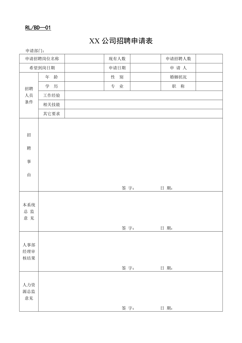 《人力资源管理表单合集》.doc_第2页