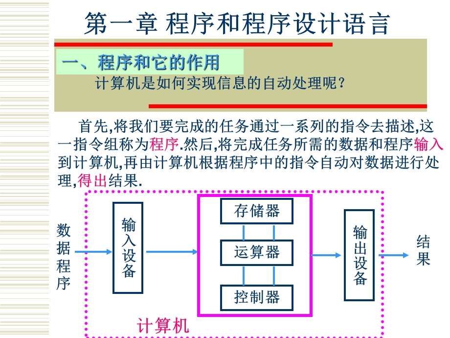 程序设计初步PPT.ppt_第1页