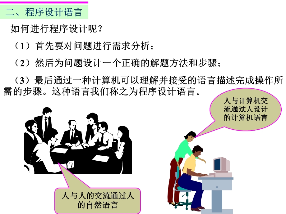 程序设计初步PPT.ppt_第3页