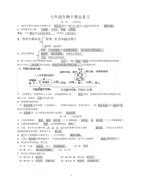 人教版初中七年级下册生物知识点.docx