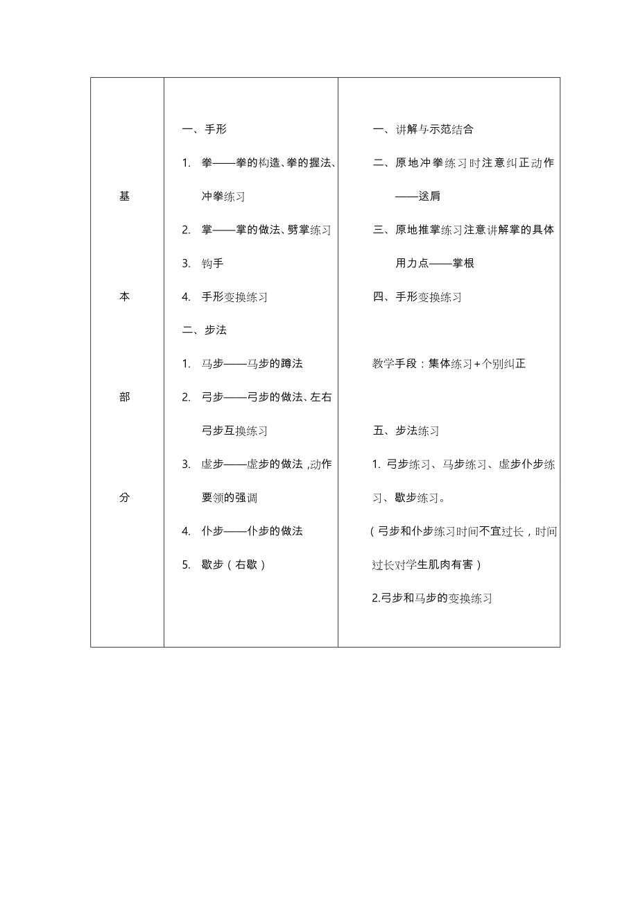 中学武术校本课程与教(学)案.doc_第2页