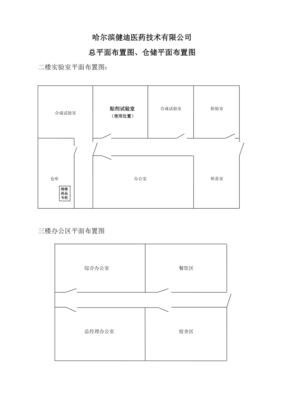 麻醉药品与精神药品管理制度及组织机构图.doc_第2页