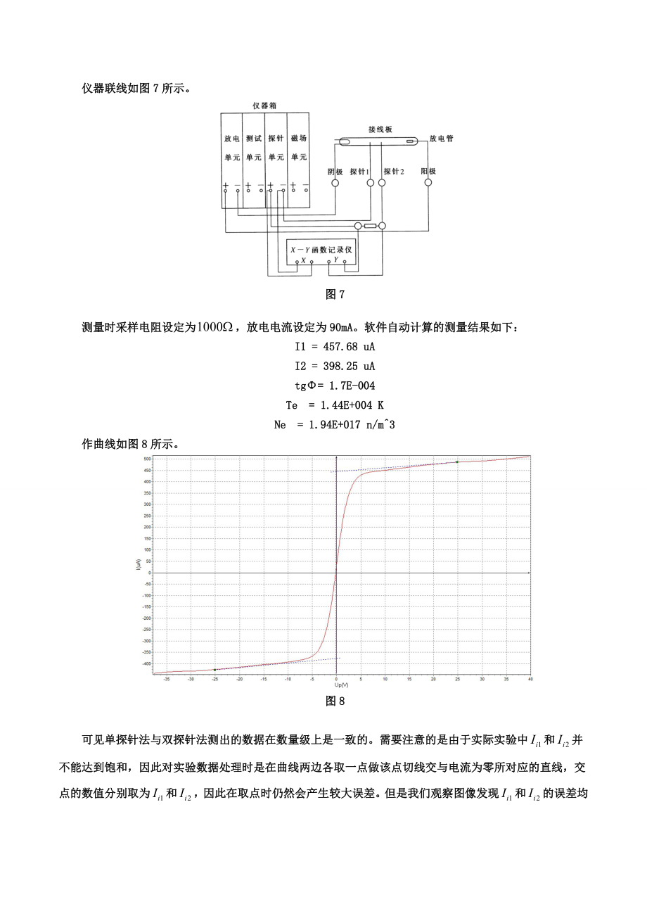 气体放电中等离子体的研究.doc_第3页