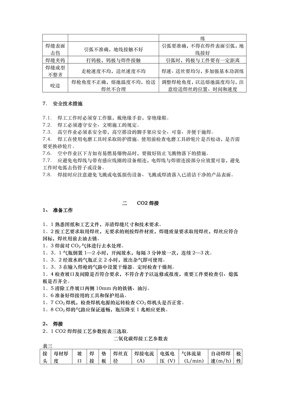 不锈钢焊接工艺标准课件资料.doc_第3页