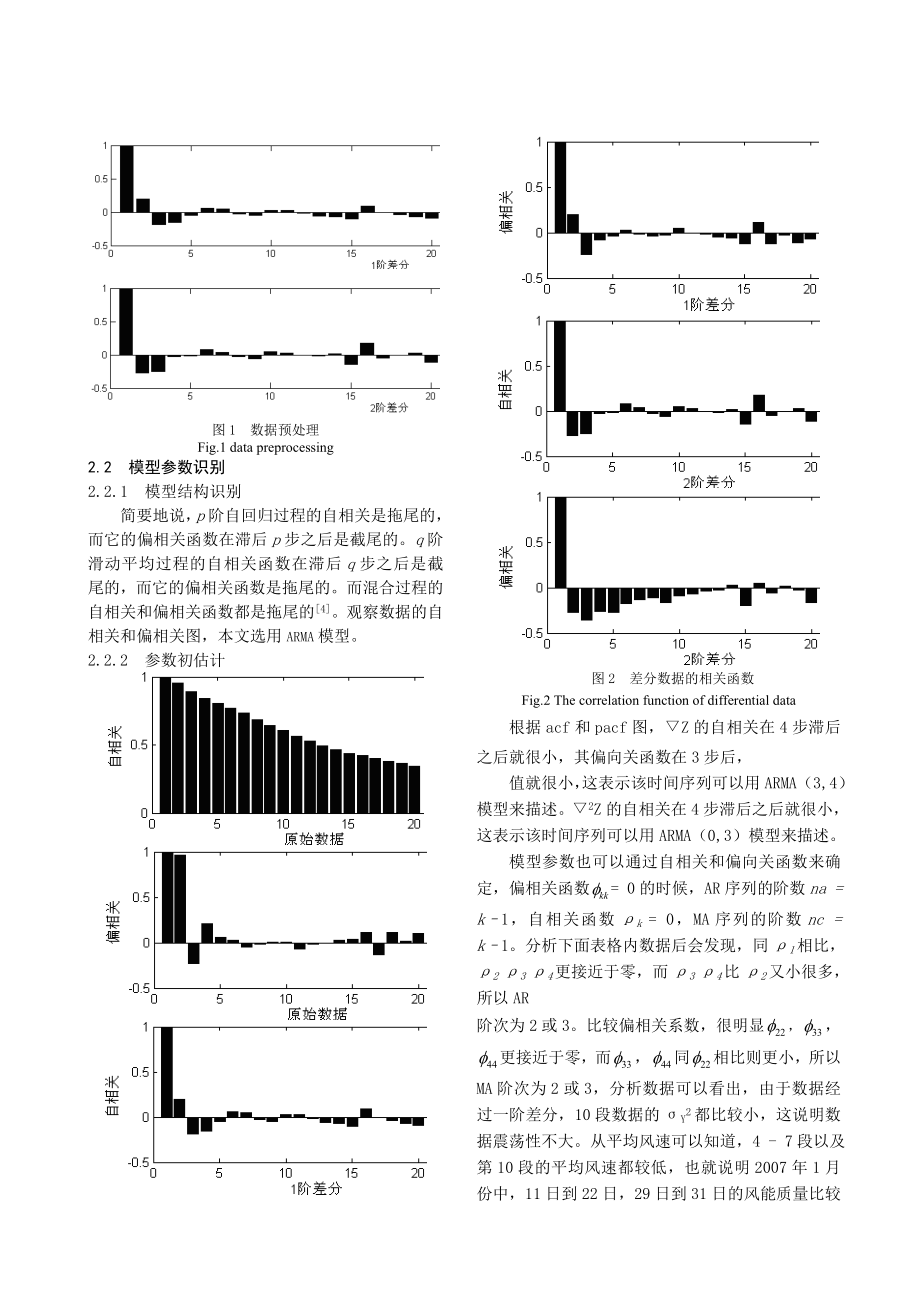 论文（设计）基于时间序列法的风电场风速预测研究.doc_第2页