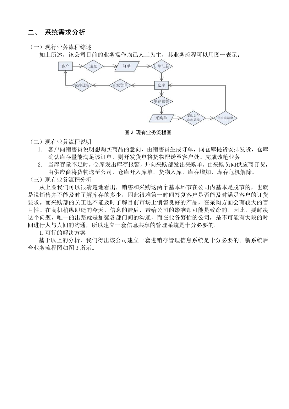 论进销存管理信息系统的实现.doc_第3页