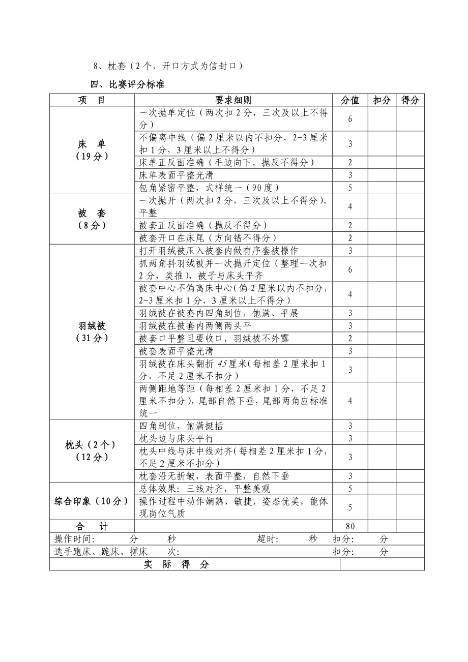 中职酒店服务技能大赛比赛规则和评分标准.doc_第2页