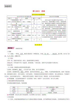 2019年中考化学总复习第1编教材知识梳理篇第9单元溶液(精讲)练习.doc