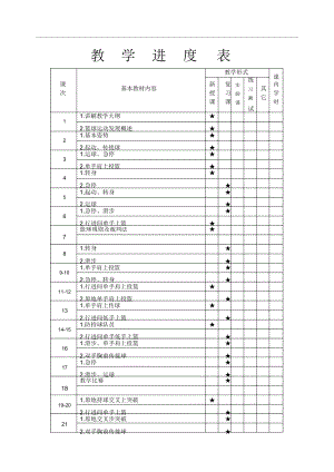 中学篮球社团教案全套.docx