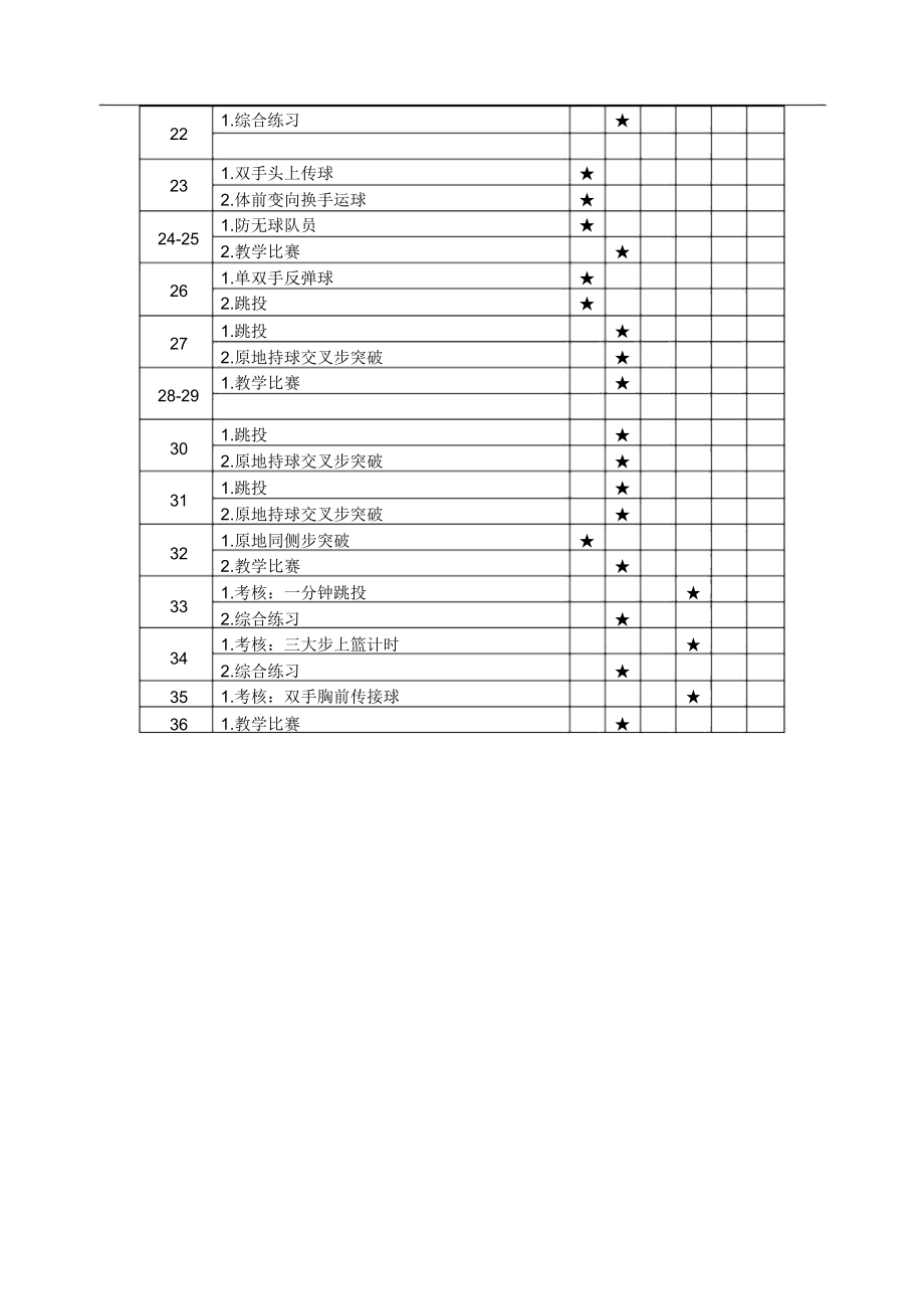 中学篮球社团教案全套.docx_第2页