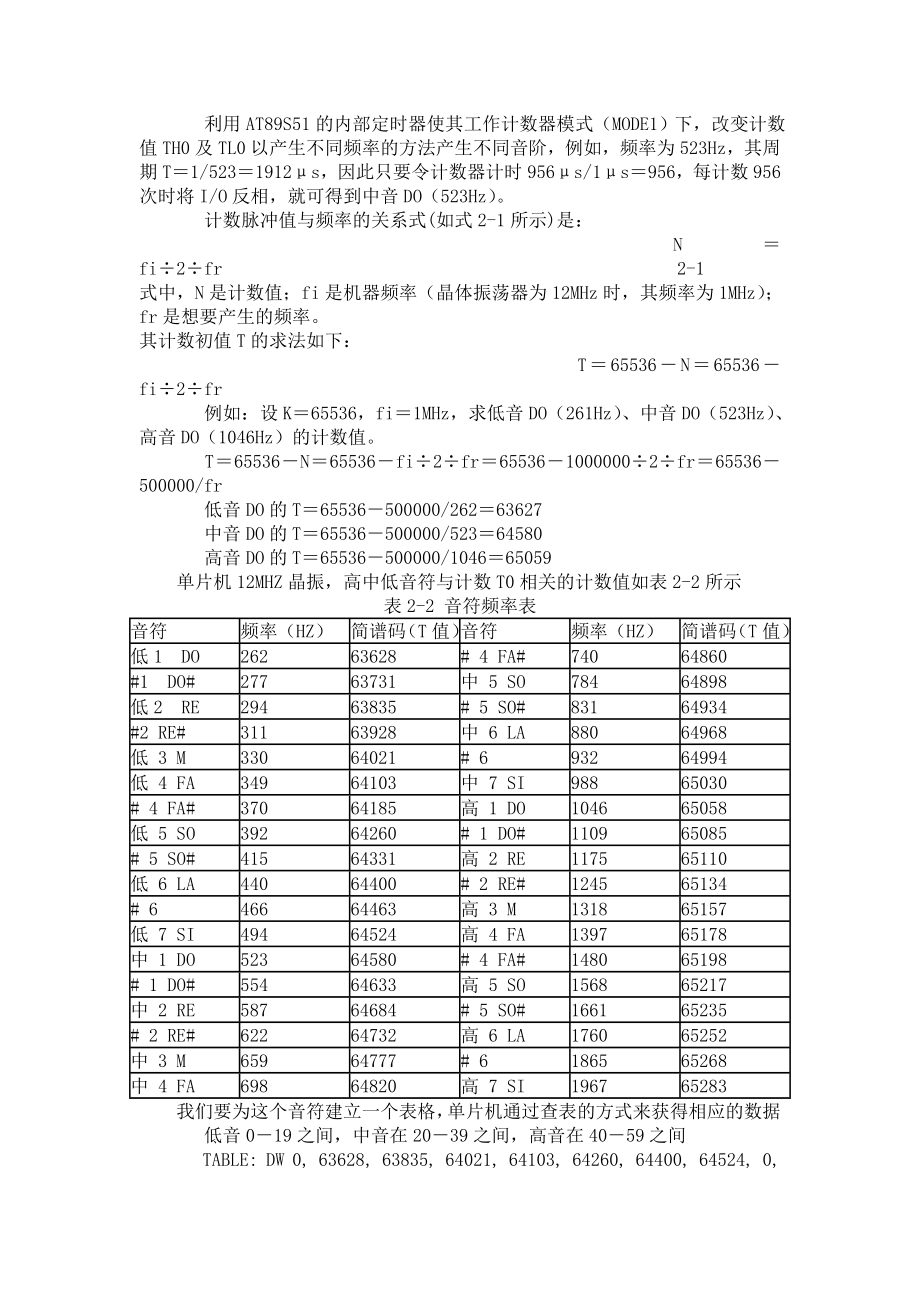 课程设计（论文）基于AT89S51的电子琴设计报告.doc_第3页