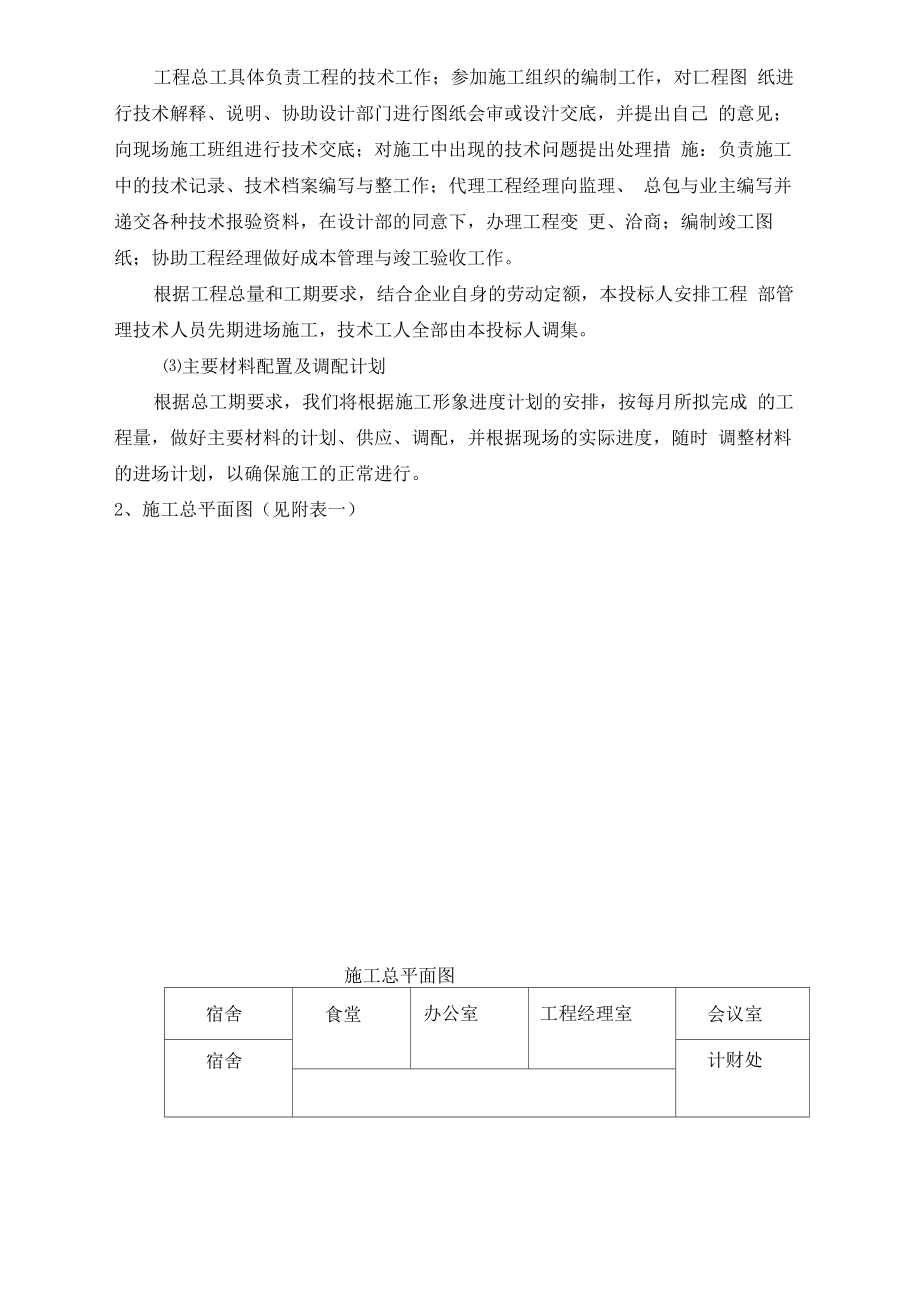 高速公路绿化工程项目施工方案.docx_第2页