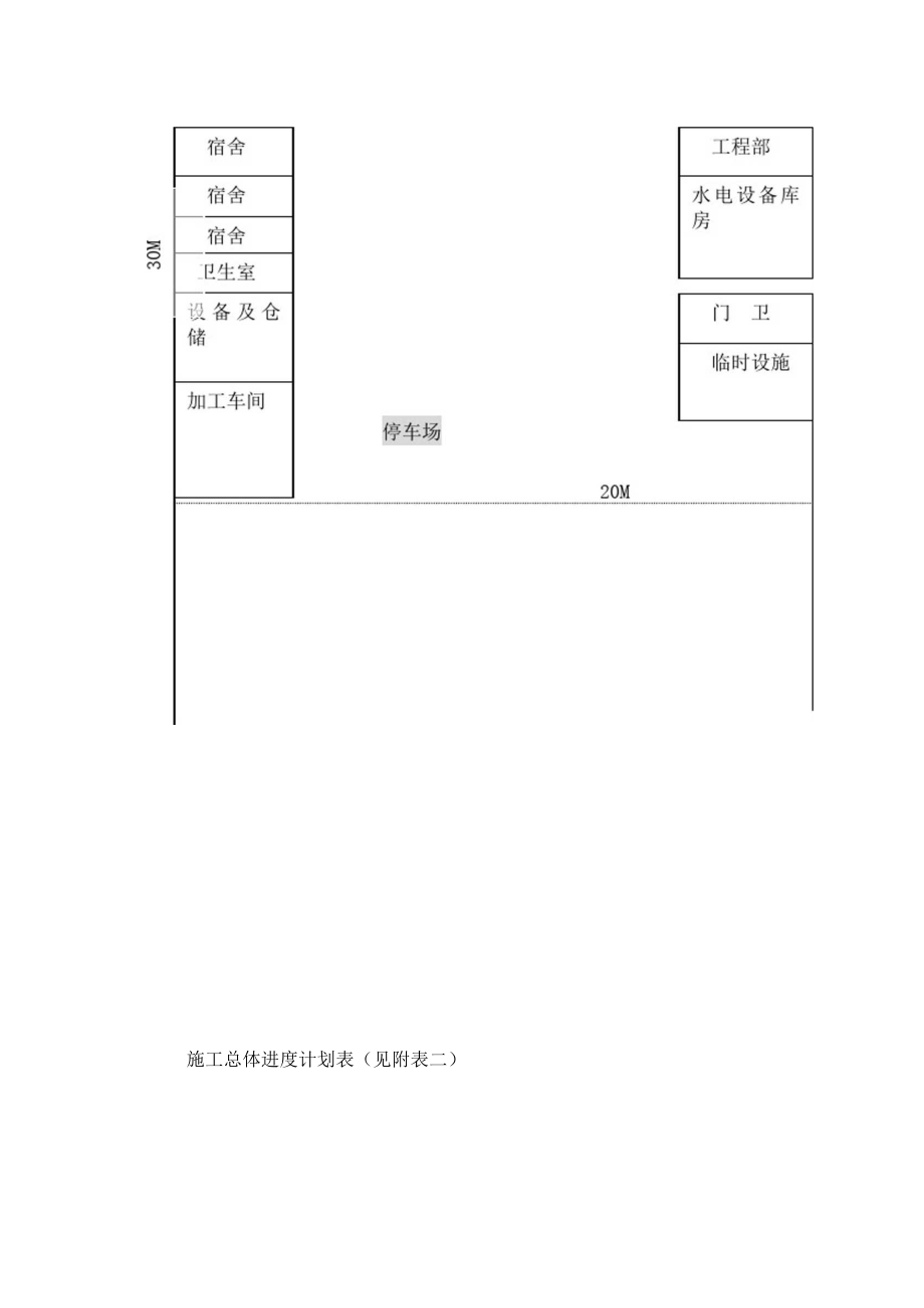 高速公路绿化工程项目施工方案.docx_第3页