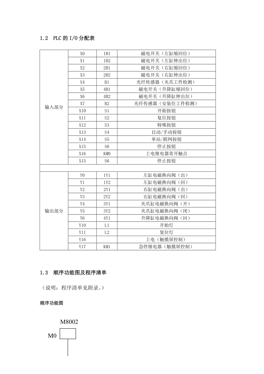 MPS第五站说明书.doc_第3页