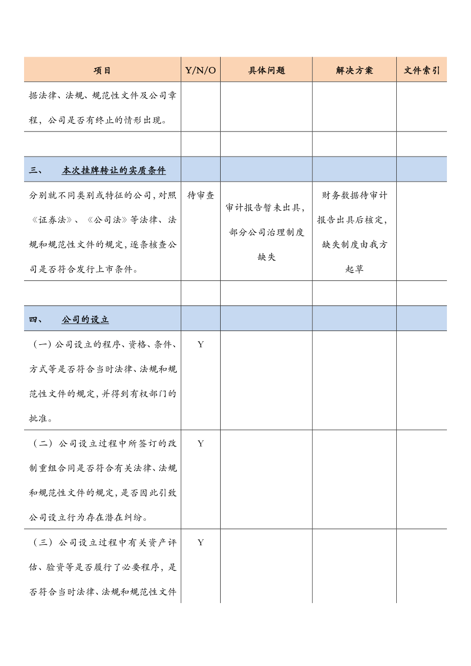 IPO尽职调查要点核对表剖析.doc_第3页