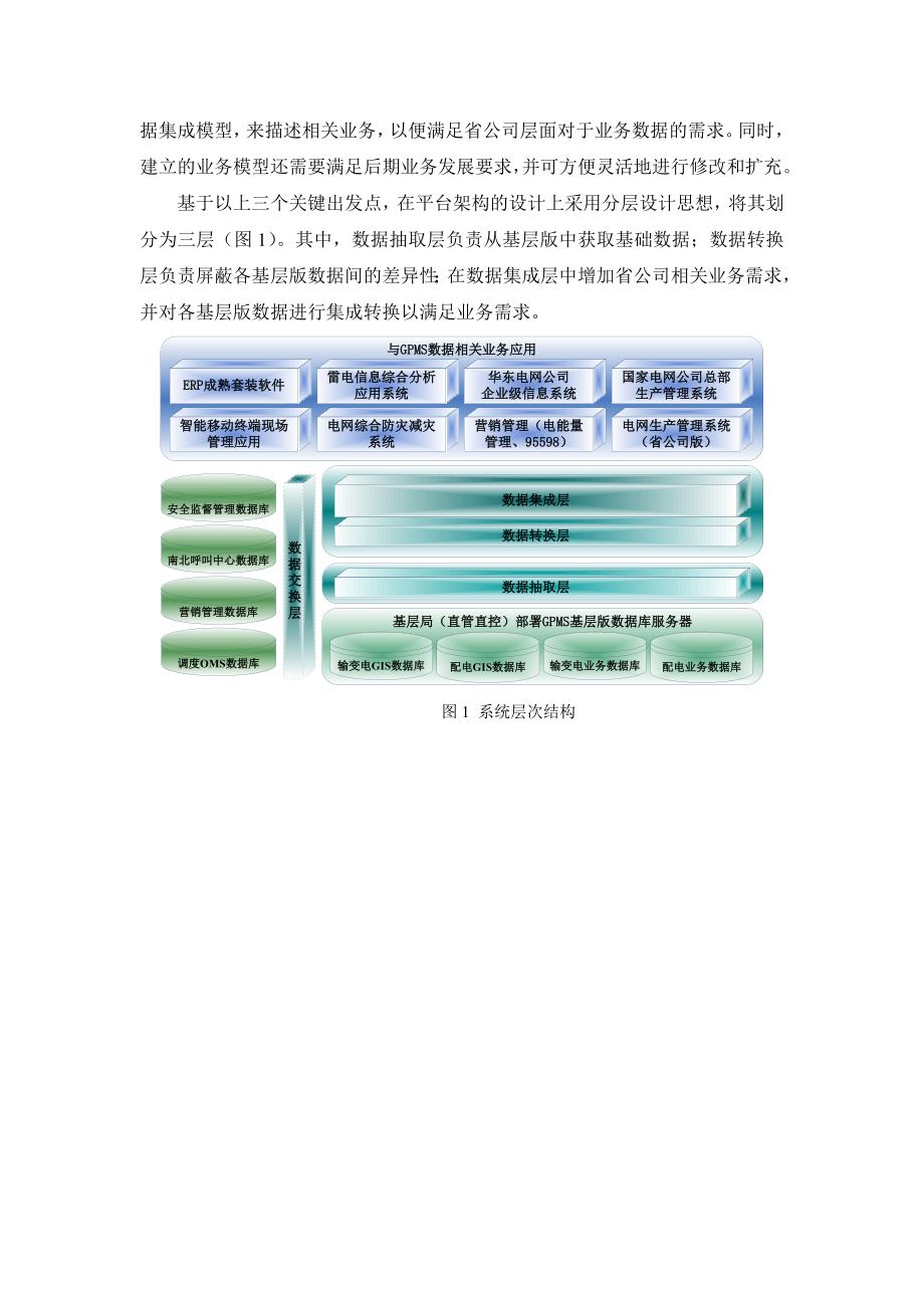 论文（设计）基于归档日志的数据同步服务平台研究与应用.doc_第3页