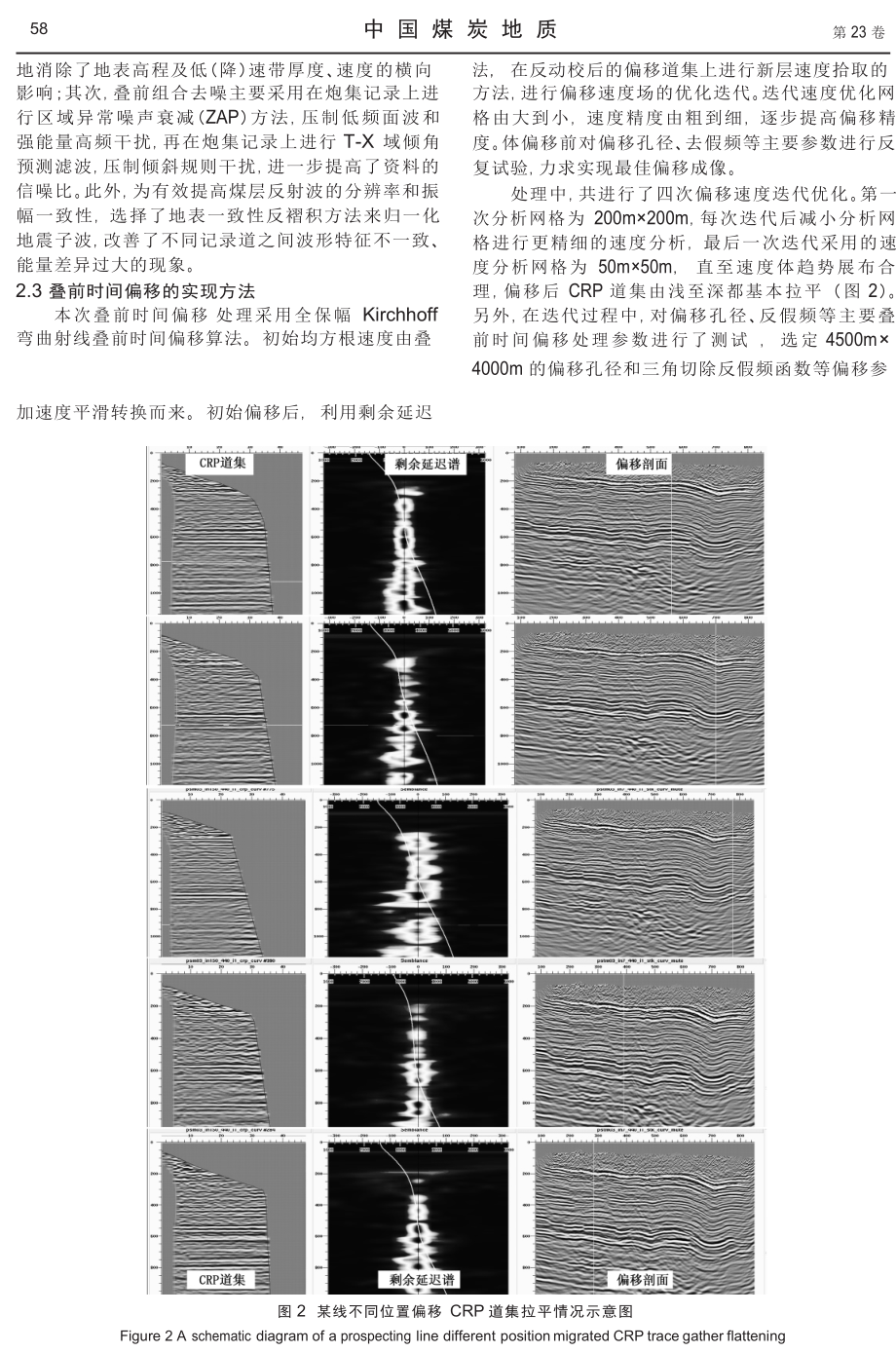 煤田三维地震采集处理解释一体化技术的应用研究.doc_第3页