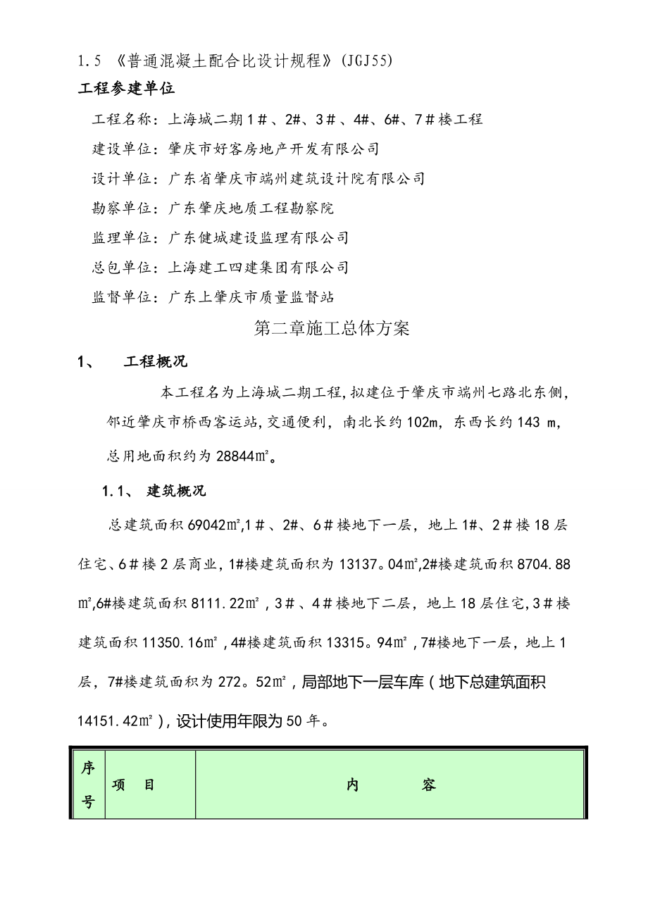 高层泵送混凝土施工方案.doc_第2页