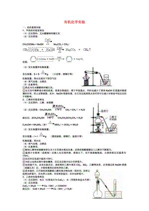 上海市高三化学有机化学实验整理知识点分析.doc