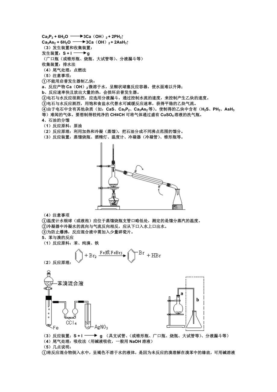 上海市高三化学有机化学实验整理知识点分析.doc_第2页