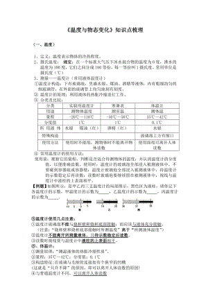 《温度与物态变化》知识点梳理讲解.doc