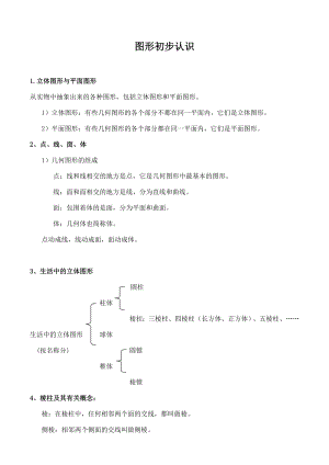 七年级上册第四单元-几何初步-知识点总结(人教版).docx