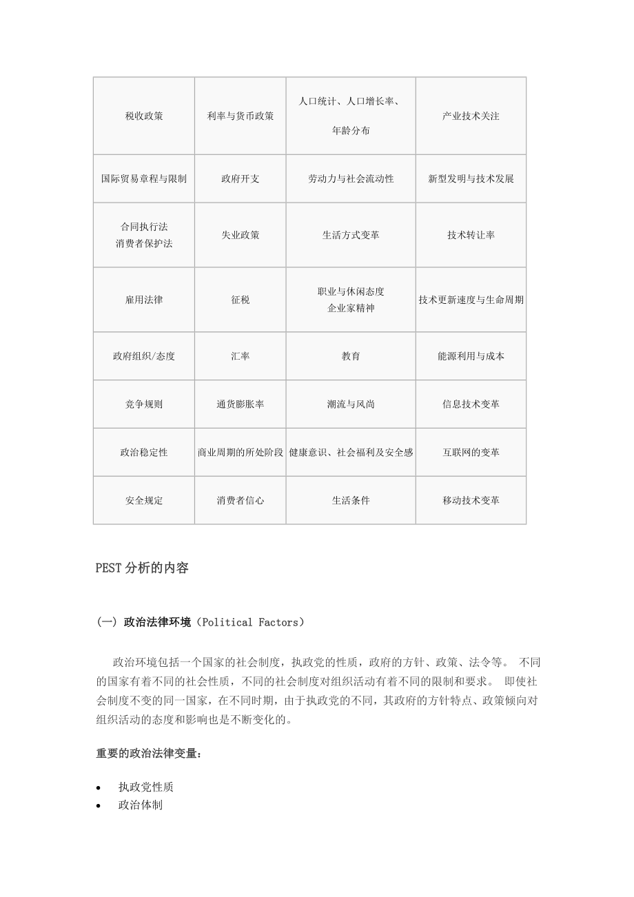 PEST分析模型及案例.doc_第2页