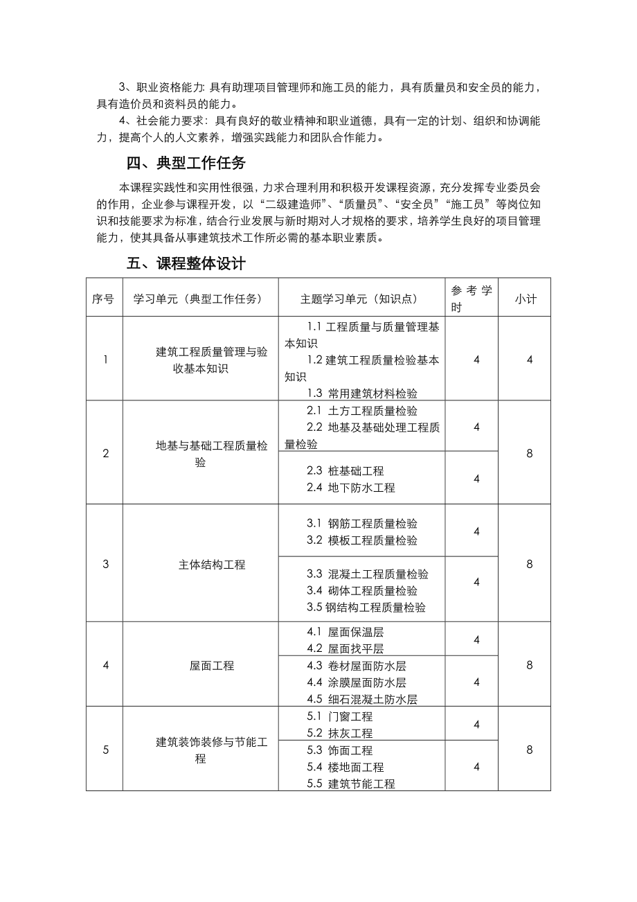 《建筑工程质量及安全管理》课程标准.doc_第3页