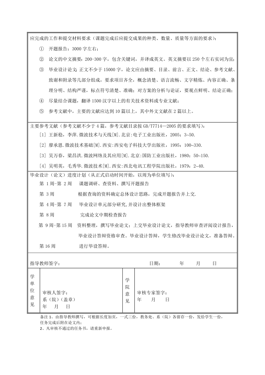 通信工程毕业设计（论文）环形定向耦合器的仿真设计.doc_第3页