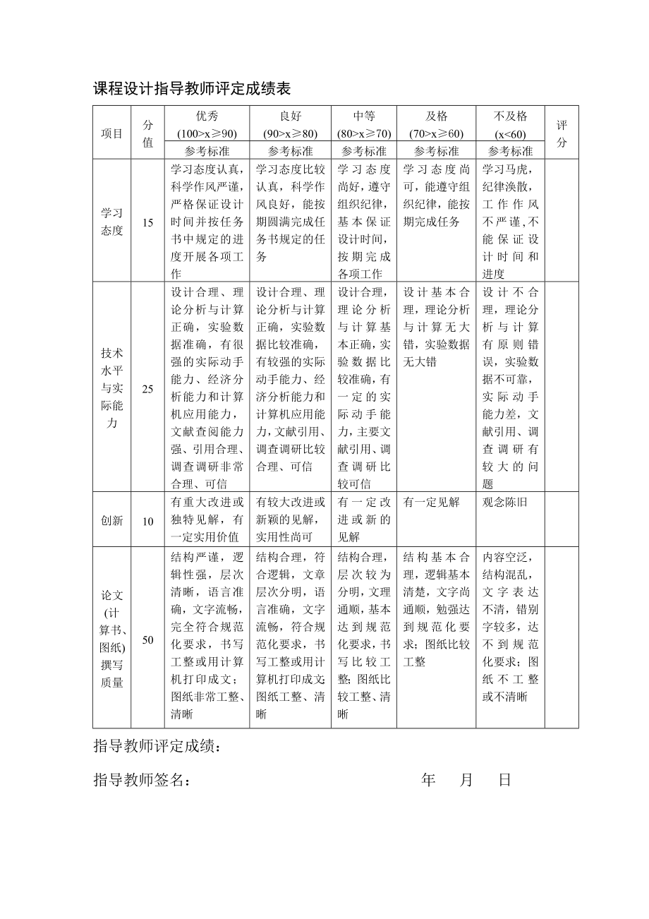 自动控制原理课程设计——倒立摆系统的控制器设计.doc_第2页