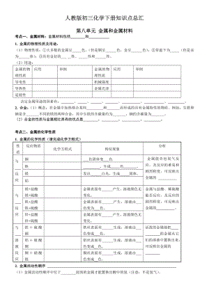 人教版初中化学课本基本知识点汇总(下册)剖析.doc