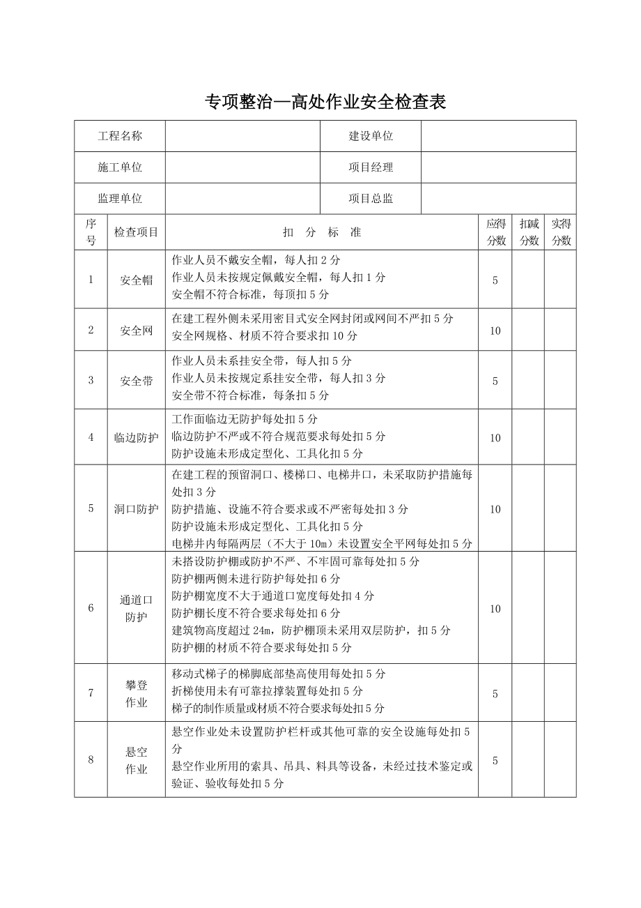 专项整治高处作业安全检查表.doc_第1页