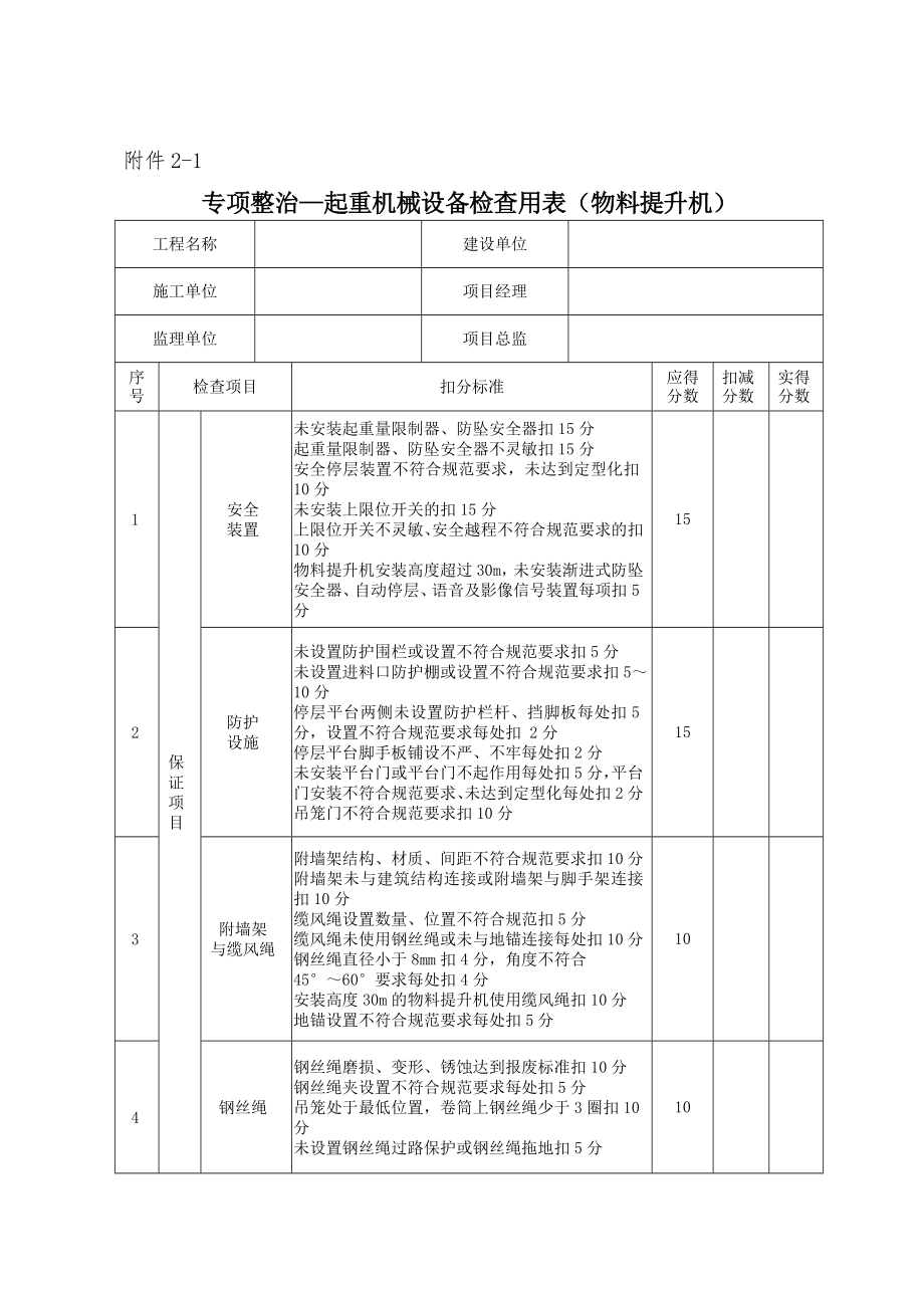 专项整治高处作业安全检查表.doc_第3页