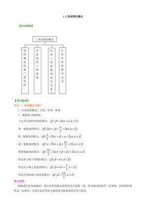 三角函数知识点汇总.doc