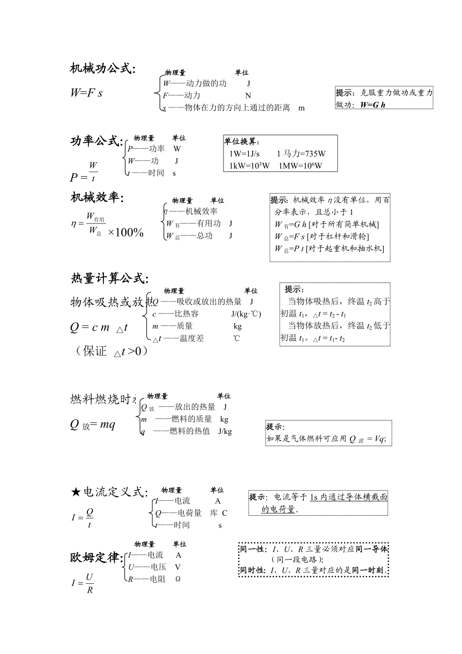 中考物理知识点总结.doc_第3页