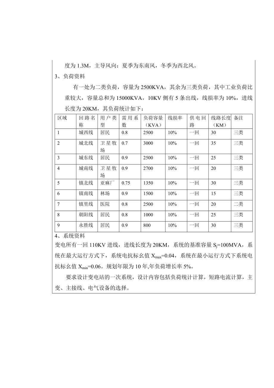 毕业设计（论文）110kv变电所一次系统设计.doc_第2页