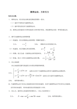 上海市高一下物理知识点总结汇总.doc