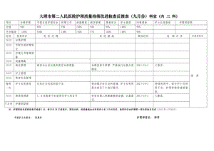 XX医院护理质量持续改进检查反馈表(九月份).doc