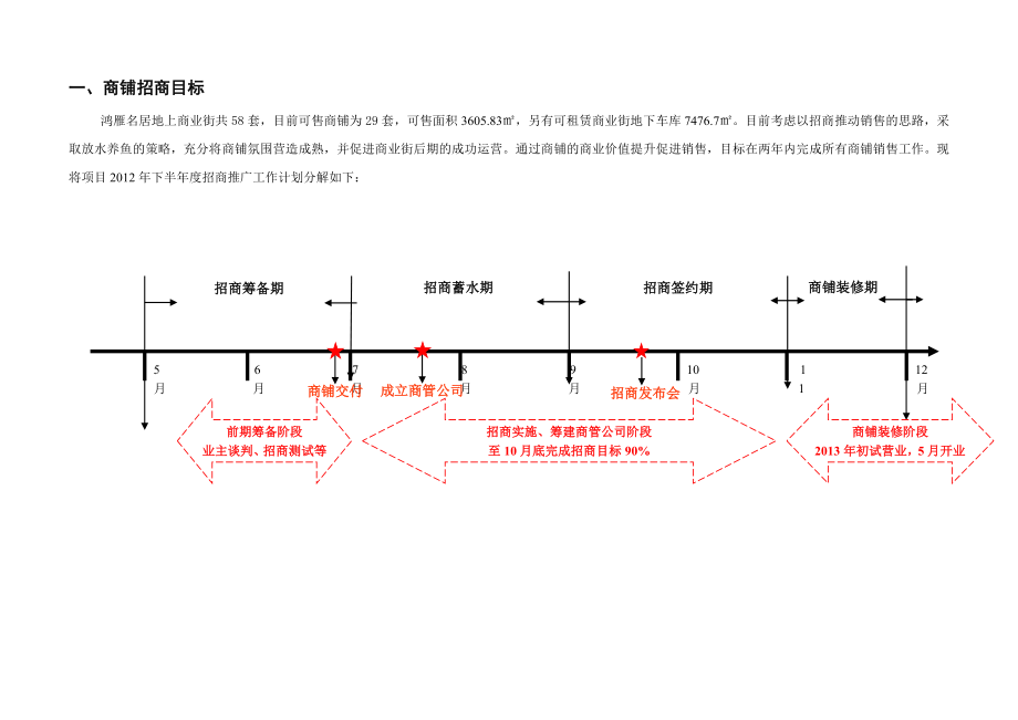 XX商业街招商运营执行方案.doc_第2页